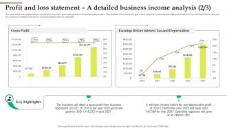 Profit And Loss Statement A Detailed Business Income Office Stationery Business BP SS Best Images