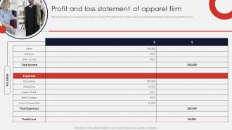 Profit And Loss Statement Of Apparel Firm Online Apparel Business Plan