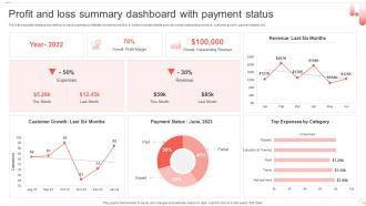 Profit And Loss Summary Dashboard With Payment Status