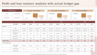 Profit And Loss Variance Analysis With Actual Budget Gap