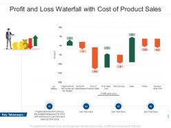 Profit and loss waterfall with cost of product sales