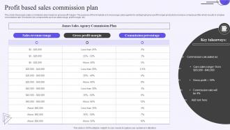 Profit Based Sales Commission Plan