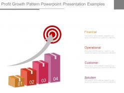 Profit Growth Pattern Powerpoint Presentation Examples