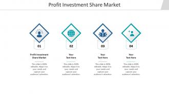 Profit investment share market ppt powerpoint presentation professional graphics cpb