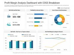 Profit margin analysis dashboard with cogs breakdown powerpoint template