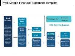 Profit margin financial statement template ppt images