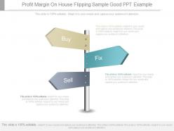 Profit margin on house flipping sample good ppt example