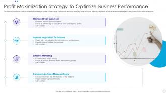 Profit Maximization Strategy To Optimize Business Performance