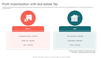 Profit Maximization With Real Estate Flip