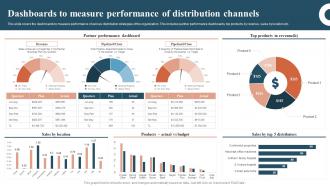 Profit Maximization With Right Dashboards To Measure Performance Of Distribution Channels