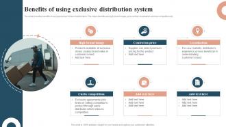 Profit Maximization With Right Distribution Benefits Of Using Exclusive Distribution System