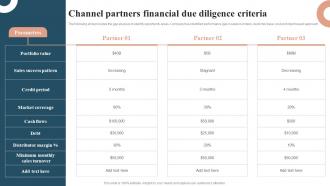 Profit Maximization With Right Distribution Channel Partners Financial Due Diligence Criteria