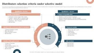 Profit Maximization With Right Distribution Distributors Selection Criteria Under Selective Model