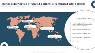 Profit Maximization With Right Regional Distribution Of Selected Partners With Expected Sales