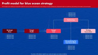 Profit Model For Blue Ocean Strategy Ppt Professional Deck