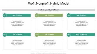 Profit Nonprofit Hybrid Model In Powerpoint And Google Slides Cpb