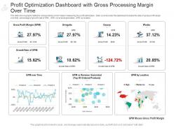 Profit optimization dashboard with gross processing margin over time powerpoint template