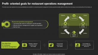 Profit Oriented Goals For Restaurant Operations Management