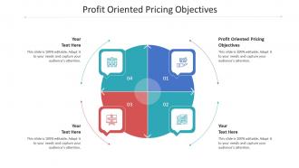 Profit oriented pricing objectives ppt powerpoint presentation pictures slide cpb