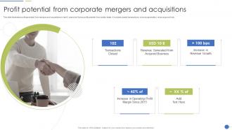 Profit Potential From Corporate Mergers And Acquisitions