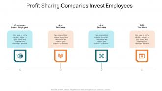 Profit Sharing Companies Invest Employees In Powerpoint And Google Slides Cpb