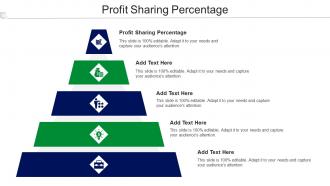 Profit Sharing Percentage Ppt Powerpoint Presentation Outline Infographics Cpb