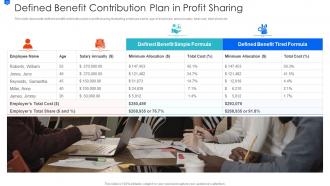 Profit Sharing Powerpoint PPT Template Bundles
