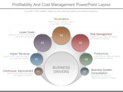 Profitability and cost management powerpoint layout