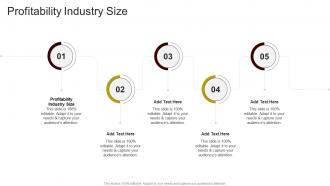 Profitability Industry Size In Powerpoint And Google Slides Cpb