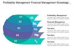 Profitability management financial management knowledge skills department defense