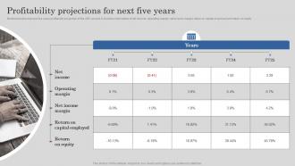 Profitability Projections For Next Five Years Project Feasibility Report Submission For Bank Loan