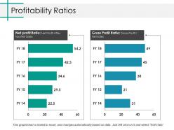 Profitability ratios ppt inspiration rules