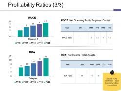 Profitability ratios ppt outline