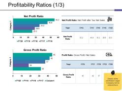 Profitability ratios ppt themes