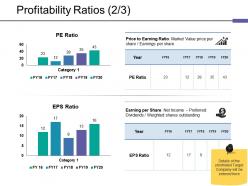 Profitability ratios ppt topics