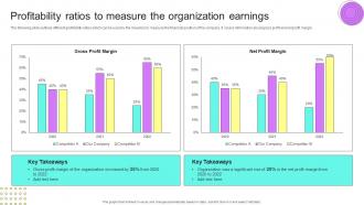 Profitability Ratios To Measure The Organization Earnings Financial Planning Analysis Guide Small Large Businesses
