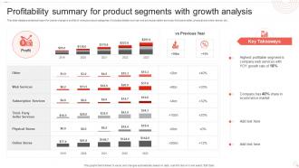Profitability Summary For Product Segments With Growth Analysis