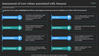 Profitable Amazon Global Business Assessment Of Core Values Associated With Amazon