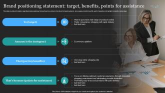 Profitable Amazon Global Business Brand Positioning Statement Target Benefits Points