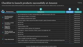 Profitable Amazon Global Business Checklist To Launch Products Successfully At Amazon