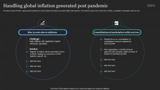 Profitable Amazon Global Business Handling Global Inflation Generated Post Pandemic