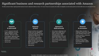 Profitable Amazon Global Business Significant Business And Research Partnerships Associated