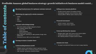 Profitable Amazon Global Business Strategy Growth Initiatives And Business Model Complete Deck Strategy CD V Template Images