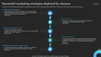 Profitable Amazon Global Business Successful Marketing Strategies Deployed By Amazon