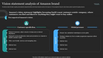 Profitable Amazon Global Business Vision Statement Analysis Of Amazon Brand