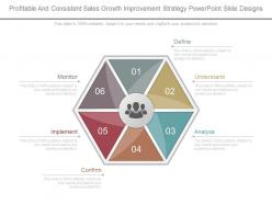 Profitable and consistent sales growth improvement strategy powerpoint slide designs