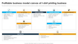 Profitable Business Model Canvas Of T Shirt Custom Apparel Printing Business Plan BP SS