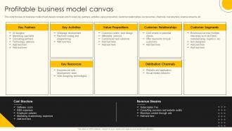 Profitable Business Model Canvas Web Design Company Profile Ppt Professional Graphics Design