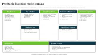 Profitable Business Model Canvas Web Development Technologies Company Profile