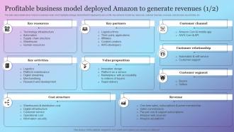 Profitable Business Model Deployed Amazon To Generate Amazon Growth Initiative As Global Leader